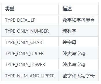 java圖形界面案例詳解,word圖形中添加文字怎么組合復制