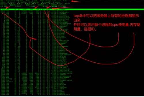 java 首字母小寫,java包名為什么不能大寫