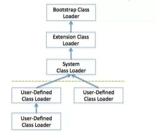 css class子類,是為了解決什么問題而出現(xiàn)的