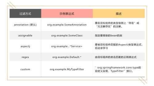 java path類,環境變量classpath的作用是什么