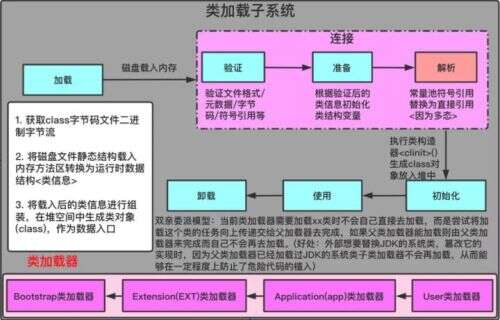 java(tm)8,如何查看環(huán)境是否安裝成功