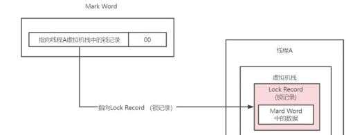 java備份數據庫,secbase數據庫使用方法