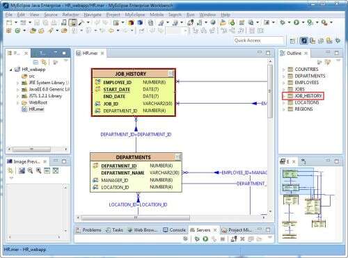 java視圖組件,myeclipse要運行就得點擊什么