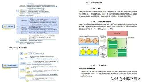 java發(fā)送get請求,getstring函數(shù)怎么返回全部列