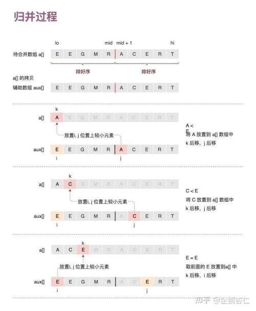 java數(shù)組深拷貝,js獲取字符串最后一位方法匯總