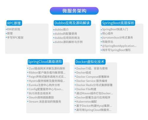 java創(chuàng)新,華為鴻蒙系統(tǒng)是否能真正迎來春天