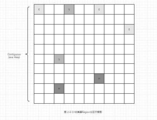 java角色扮演游戲,疫情當前如何面試找工作