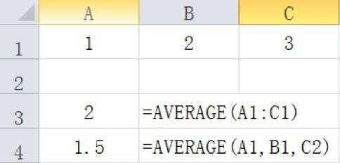 java數組的平均值,取平均值公式