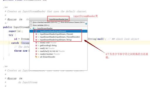 java語言使用的字符集是,web過濾器的應用場景