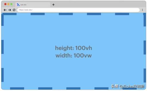 css 33.5vw,怎么才能設置回來