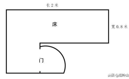 java寬,自然語言處理有預訓練好的模型么