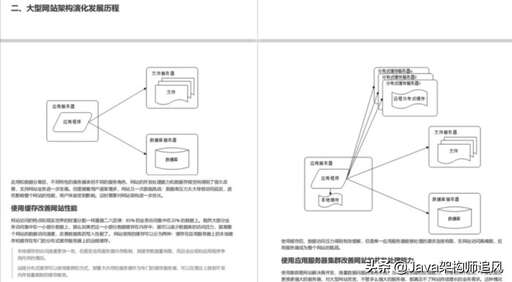 vs開發java,studio還有市場嗎