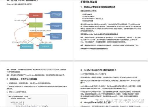 java火嗎,JAVA為什么現在那么火