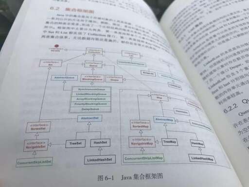 中級java工程師招聘,2019年Java就業(yè)前景如何