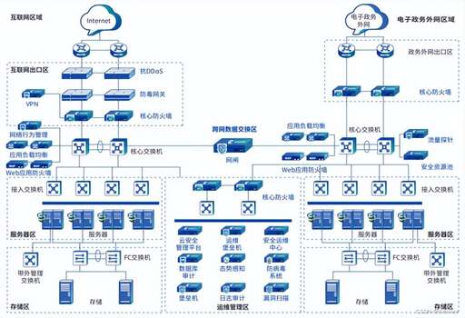 學計算機的會學java嗎,孩子大學里學習電腦編程