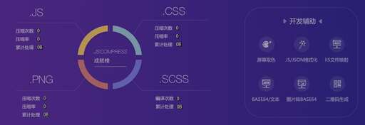 web開發以及css,以后就業方向只能是https://www.b5b6.com/qianduan/開發嗎