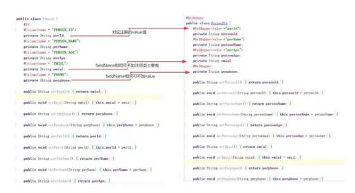 java 反射 獲取屬性,pythonjavaGo哪個(gè)前景好