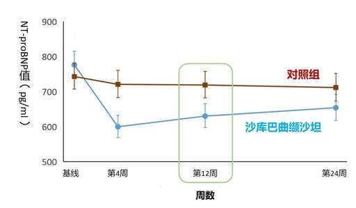 css藥物消除,家里閑置的藥品該怎么處理