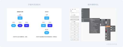 css可變字體,發(fā)動(dòng)機(jī)型號(hào)css是什么意思