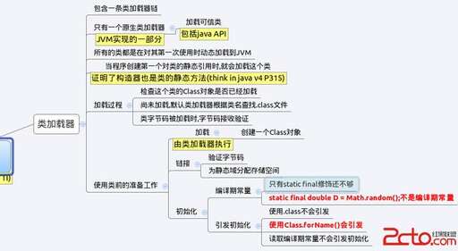 is a java,jdk在磁盤上未找到或已損壞