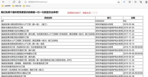 django 連接css,如何快速從python基礎理論轉入應用實戰