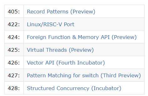 jdk for java,eclipse的jdk隨便配嗎