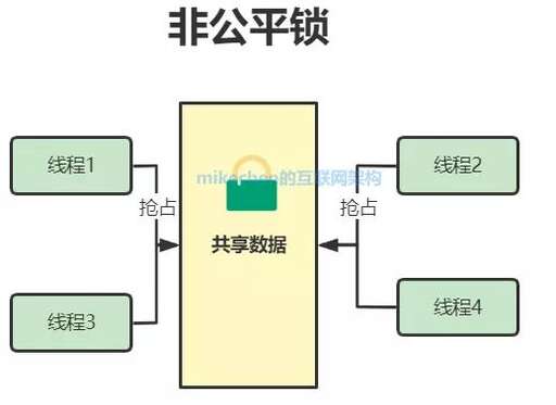 java開發的優點,golang語言有哪些優點