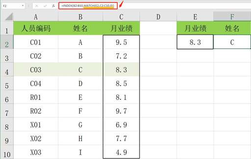 if 嵌套 java,ifs函數(shù)同時滿足兩個條件怎么設置