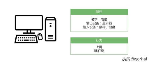 java 鼠標,羅技502鼠標右鍵接觸不好