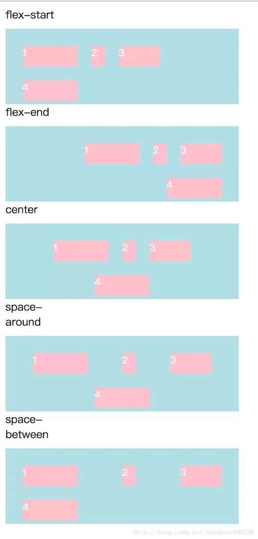 css圖居中對齊,excel中圖片批量居中要怎么操作