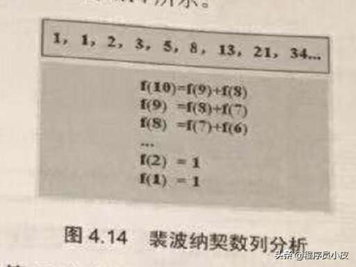 java 字符串位數(shù),eclipse無法輸出千位數(shù)