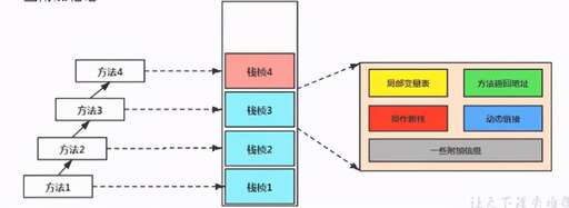 java 生成文件夾,在myeclipse中如何創建包然后生成class文件