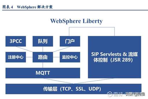 交易所源碼 php,比特幣瘋漲突破1萬4千美元大關