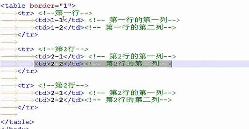 java的字符串按 分割,Hadoop還是數據處理的可選方案嗎