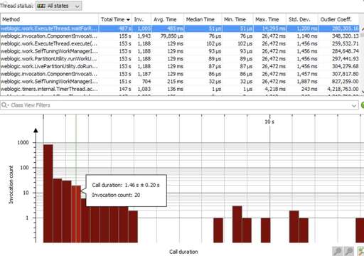 java http調用,如何在WPF應用程序中通過HttpClient調用Web