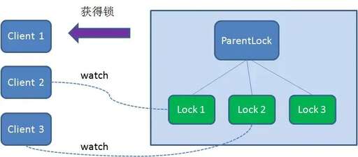 java 鍵盤監(jiān)聽,為什么臺灣會有臺積電這么牛X的企業(yè)