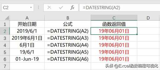 java date 年月,是辦理戶口的時(shí)間呢還是出生日期呢