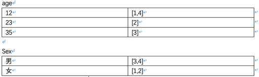 java怎么讀一行數(shù)據(jù),如何從看懂程序到會(huì)寫(xiě)程序