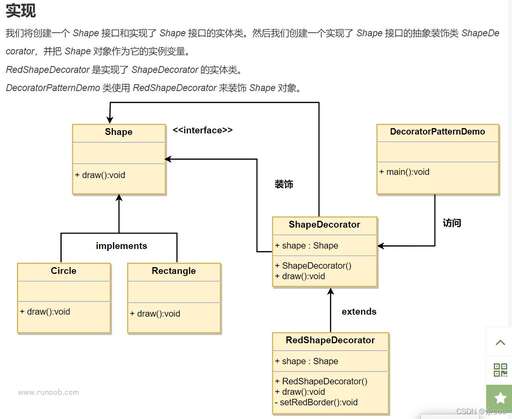 java代碼顏色代碼,Java和ui哪個發展更好