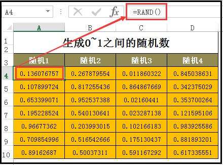 java 生成隨機整數,如何生成某個范圍內的隨機整數