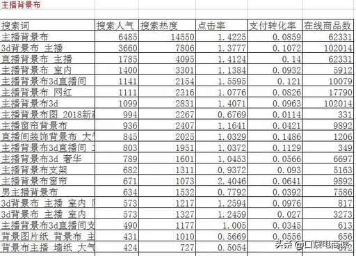 css 隱藏標題,抖音里怎么去掉標題和封面