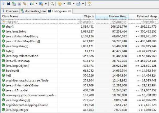 mat java,eclipse中如何添加Server