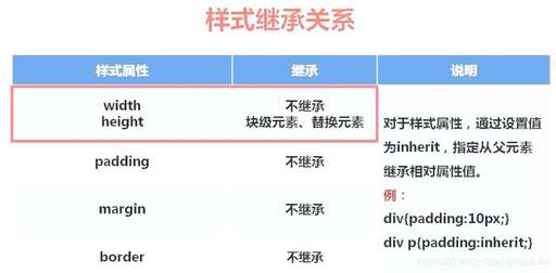 next主題 css,在Eclipse中怎么樣導進已建好的HTML