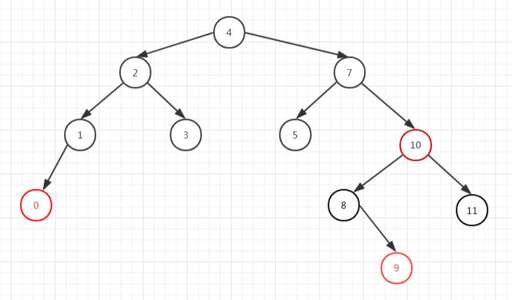 java 平臺 源碼,在自己的eclipse上運行出現許多錯誤