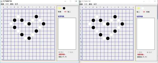 java系統畢業論文,考研與不考研的區別在哪