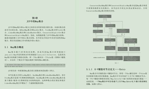 java 集合set,BluetoothDevice