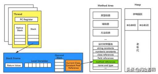 java常量引用,wps表格常量指的什么