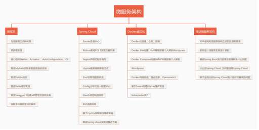 java 全路徑,我的世界1710java路徑怎么設(shè)置