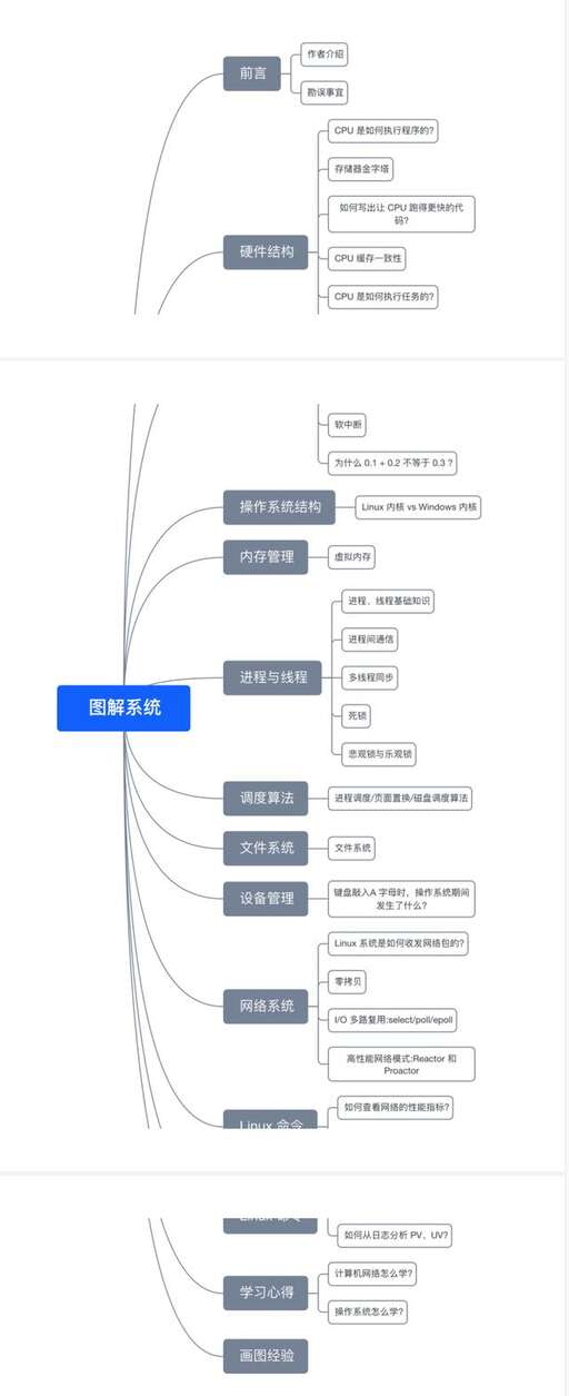 java io結構,內部結構