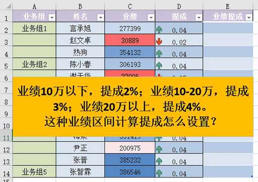 java嵌套if語句,if和or函數如何嵌套